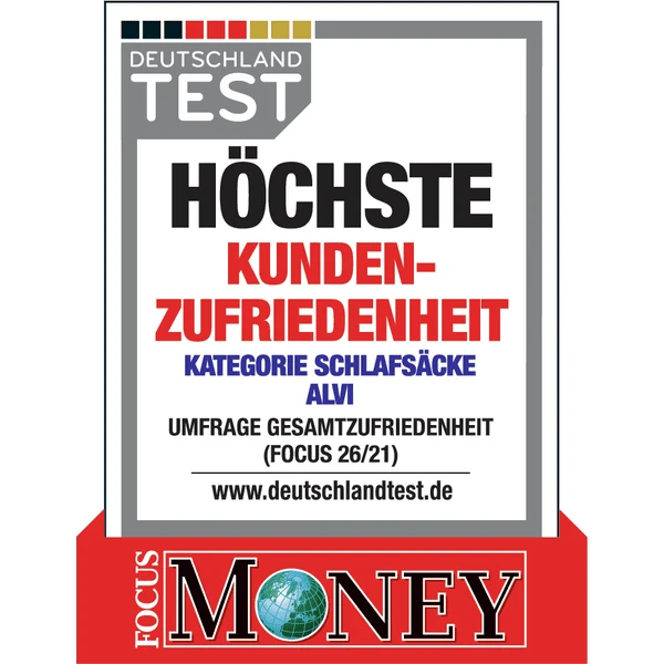 Alvi ® Ball Slaapzak Molton Mozaïek Blauw/wit 5 Alvi ® Ball Slaapzak Molton Mozaïek Blauw/wit - Afbeelding 3