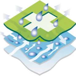 ALVI Matras Dutje 70x140 Cm -Roba || Alvi || Pinolino Winkel alvi matras dutje 70x140 cm a037359 2