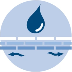 ALVI Matras Klima Kim Met Luchtkanalen 70x140 Cm -Roba || Alvi || Pinolino Winkel alvi matras klima kim met luchtkanalen 70x140 cm a007736 3