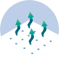 ALVI Matras Klima Kim Met Luchtkanalen 70x140 Cm -Roba || Alvi || Pinolino Winkel alvi matras klima kim met luchtkanalen 70x140 cm a007736 4