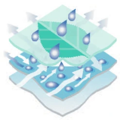 Alvi® Wiegmatras 43 X 85 Cm -Roba || Alvi || Pinolino Winkel alvi wiegmatras 43 x 85 cm a226391 4