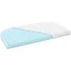 Babybay Matras Medicott Wave Voor Boxspring XXL Blauw -Roba || Alvi || Pinolino Winkel babybay matras medicott wave voor boxspring xxl blauw a265231