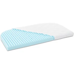 Babybay Matras Medicott Wave Voor Maxi/Boxspring Blauw -Roba || Alvi || Pinolino Winkel babybay matras medicott wave voor maxi boxspring blauw a265188 3