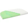 Babybay Matras Ultrafresh Wave Voor Maxi/Boxspring Groen -Roba || Alvi || Pinolino Winkel babybay matras ultrafresh wave voor maxi boxspring groen a265197
