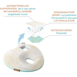 Babymoov Hoofdsteun Lovenest Natural Care -Roba || Alvi || Pinolino Winkel babymoov hoofdsteun lovenest natural care a295821 3