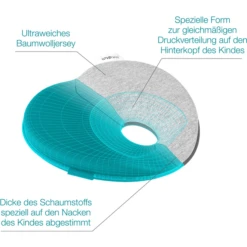 Babymoov Hoofdsteun Lovenest Original White -Roba || Alvi || Pinolino Winkel babymoov hoofdsteun lovenest original white a303613 3