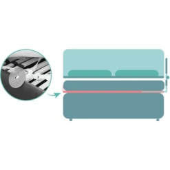 Fillikid Bedafscheiding Voor Standaard En Boxspring Bedden 150 Cm Grijs -Roba || Alvi || Pinolino Winkel fillikid bedafscheiding voor standaard en boxspring bedden 150 cm grijs a295087 3