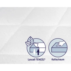 JULIUS ZÖLLNER Bolderwagenmatras Dr. Lübbe Premium 40 X 75 Cm 10 JULIUS ZÖLLNER Bolderwagenmatras Dr. Lübbe Premium 40 X 75 Cm -Roba || Alvi || Pinolino Winkel julius zoellner bolderwagenmatras dr luebbe premium 40 x 75 cm a226736 3