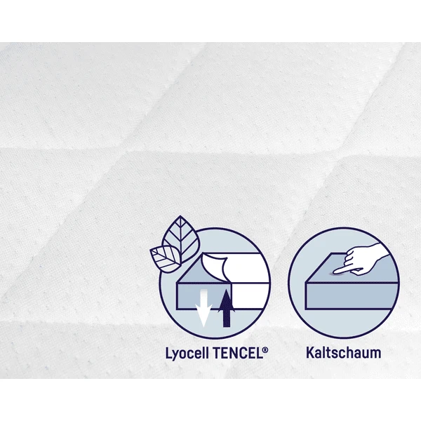 JULIUS ZÖLLNER Bolderwagenmatras Dr. Lübbe Premium 40 X 75 Cm 6 JULIUS ZÖLLNER Bolderwagenmatras Dr. Lübbe Premium 40 X 75 Cm - Afbeelding 4