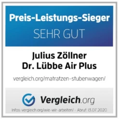 JULIUS ZÖLLNER Dr.Lübbe Air Plus Matras Voor Bassinet 81 X 43cm -Roba || Alvi || Pinolino Winkel julius zoellner dr luebbe air plus matras voor bassinet 81 x 43cm a386700 3