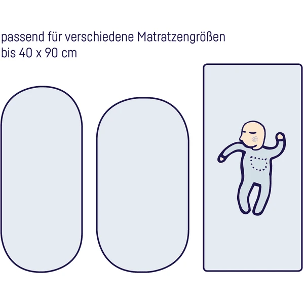 JULIUS ZÖLLNER Hoeslaken Jersey Voor Wieg Groen 5 JULIUS ZÖLLNER Hoeslaken Jersey Voor Wieg Groen - Afbeelding 3