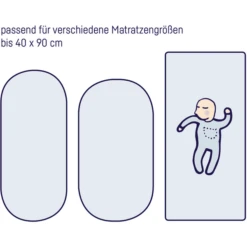 JULIUS ZÖLLNER Hoeslaken Jersey Voor Wieg Lichtblauw -Roba || Alvi || Pinolino Winkel julius zoellner hoeslaken jersey voor wieg lichtblauw a102987 2
