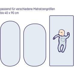 JULIUS ZÖLLNER Hoeslaken Jersey Voor Wieg Wit -Roba || Alvi || Pinolino Winkel julius zoellner hoeslaken jersey voor wieg wit a101826 2