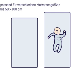 JULIUS ZÖLLNER Hoeslaken Jersey Wit 50x100 Cm -Roba || Alvi || Pinolino Winkel julius zoellner hoeslaken jersey wit 50x100 cm a327725 3