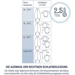JULIUS ZÖLLNER Jersey Jumper Plus Tiny Square S Green Ery -Roba || Alvi || Pinolino Winkel julius zoellner jersey jumper plus tiny square s green ery a284438 4