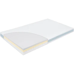 JULIUS ZÖLLNER Jeugdmatras Dr.Lübbe Junior 90 X 200 Cm -Roba || Alvi || Pinolino Winkel julius zoellner jeugdmatras dr luebbe junior 90 x 200 cm a276617 4