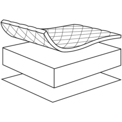 JULIUS ZÖLLNER Kinderwagenmatras Allegro 36 X 78 Cm -Roba || Alvi || Pinolino Winkel julius zoellner kinderwagenmatras allegro 36 x 78 cm a002562 1