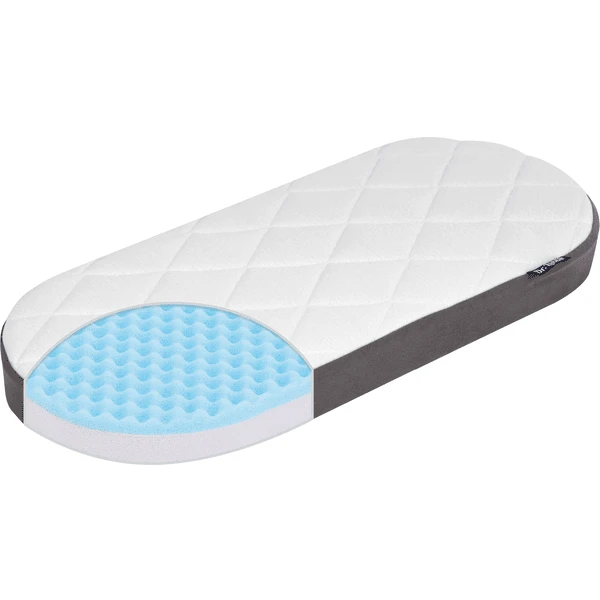 JULIUS ZÖLLNER Kinderwagenmatras Dr. Lübbe Premium 32 X 75 Cm 3 JULIUS ZÖLLNER Kinderwagenmatras Dr. Lübbe Premium 32 X 75 Cm