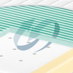 JULIUS ZÖLLNER Matras 3 Air 60 X 120 Cm 10 JULIUS ZÖLLNER Matras 3 Air 60 X 120 Cm -Roba || Alvi || Pinolino Winkel julius zoellner matras 3 air 60 x 120 cm a327588 3