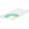JULIUS ZÖLLNER Matras 3Air 70 X 140 Cm -Roba || Alvi || Pinolino Winkel julius zoellner matras 3air 70 x 140 cm a122479
