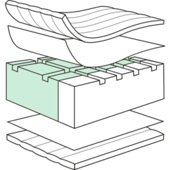 JULIUS ZÖLLNER Matras Air Allround Premium 70 X 140 Cm -Roba || Alvi || Pinolino Winkel julius zoellner matras air allround premium 70 x 140 cm a252078 4