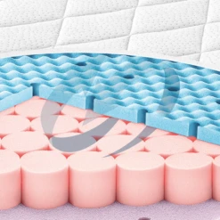 JULIUS ZÖLLNER Matras Dr. Lübbe Softbox 70 X 140 Cm -Roba || Alvi || Pinolino Winkel julius zoellner matras dr luebbe softbox 70 x 140 cm a189579 3