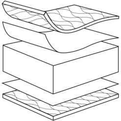 JULIUS ZÖLLNER Matras Flow Original 60 X 120 Cm 10 JULIUS ZÖLLNER Matras Flow Original 60 X 120 Cm -Roba || Alvi || Pinolino Winkel julius zoellner matras flow original 60 x 120 cm a327574 3