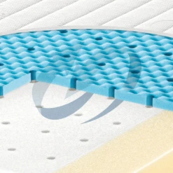 JULIUS ZÖLLNER Matras Jona 60 X 120 Cm -Roba || Alvi || Pinolino Winkel julius zoellner matras jona 60 x 120 cm a327580 4