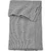 Meyco Babydeken Grijs 75 X 100 Cm -Roba || Alvi || Pinolino Winkel meyco babydeken grijs 75 x 100 cm a328671