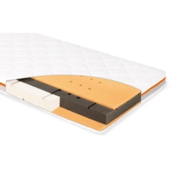 Pinolino Matras Luna Air 70 X 140 Cm -Roba || Alvi || Pinolino Winkel pinolino matras luna air 70 x 140 cm a296187 3