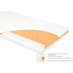 Pinolino Matras Luna Sky 70 X 140 Cm -Roba || Alvi || Pinolino Winkel pinolino matras luna sky 70 x 140 cm a296253 4