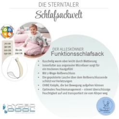 Sterntaler Functieslaapzak Knuffelzoo 70 - 110 Cm 11 Sterntaler Functieslaapzak Knuffelzoo 70 - 110 Cm -Roba || Alvi || Pinolino Winkel sterntaler functieslaapzak knuffelzoo 70 110 cm a278324 4