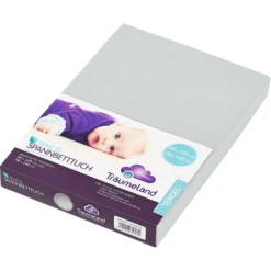 Träumeland Hoeslaken Tencel Mint 60x120 Cm + 70x140 Cm -Roba || Alvi || Pinolino Winkel traeumeland hoeslaken tencel mint 60x120 cm 70x140 cm a277493 3