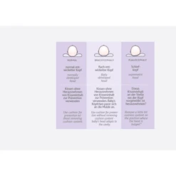 Träumeland Kussen Care Voor Mini 22 X 25 X 25 X 7 Cm -Roba || Alvi || Pinolino Winkel traeumeland kussen care voor mini 22 x 25 x 25 x 7 cm a277070 4