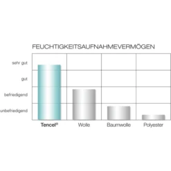 Träumeland Kussen Pekel 40 X 60 Cm -Roba || Alvi || Pinolino Winkel traeumeland kussen pekel 40 x 60 cm a024172 2