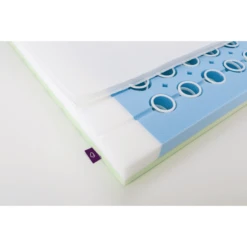 Träumeland Matras Wirbelwind 70 X 140 Cm 9 Träumeland Matras Wirbelwind 70 X 140 Cm -Roba || Alvi || Pinolino Winkel traeumeland matras wirbelwind 70 x 140 cm a190917 2