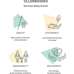 ULLENBOOM ®nesten Voor Halfronde Zijbedden Grijze Sterren 145 X 24 Cm -Roba || Alvi || Pinolino Winkel ullenboom nesten voor halfronde zijbedden grijze sterren 145 x 24 cm a292997 4