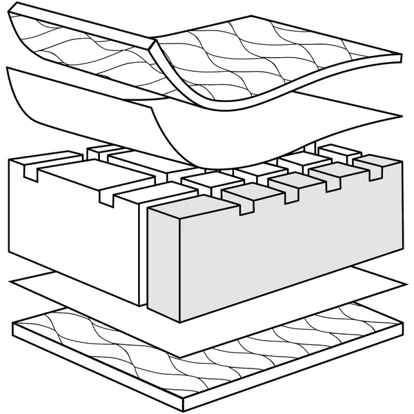 ZÖLLNER Matras Air Allround 70 * 140cm 7 ZÖLLNER Matras Air Allround 70 * 140cm - Afbeelding 5