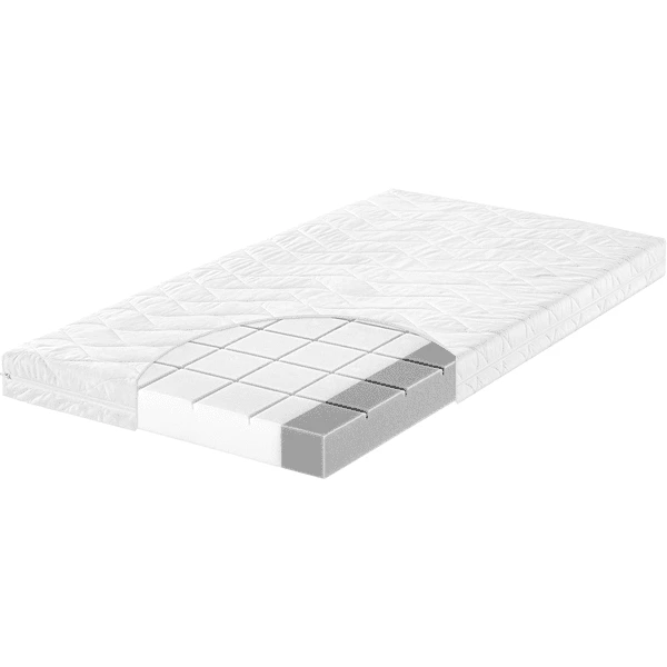 ZÖLLNER Matras Air Allround 70 * 140cm 3 ZÖLLNER Matras Air Allround 70 * 140cm
