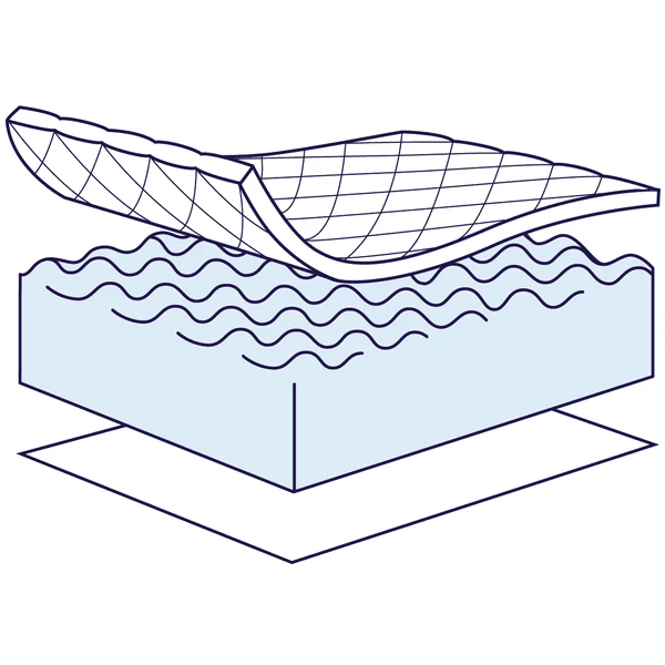 ZÖLLNER Matras Dr. Lübbe Air Plus 75 X 40 Cm 4 ZÖLLNER Matras Dr. Lübbe Air Plus 75 X 40 Cm - Afbeelding 2