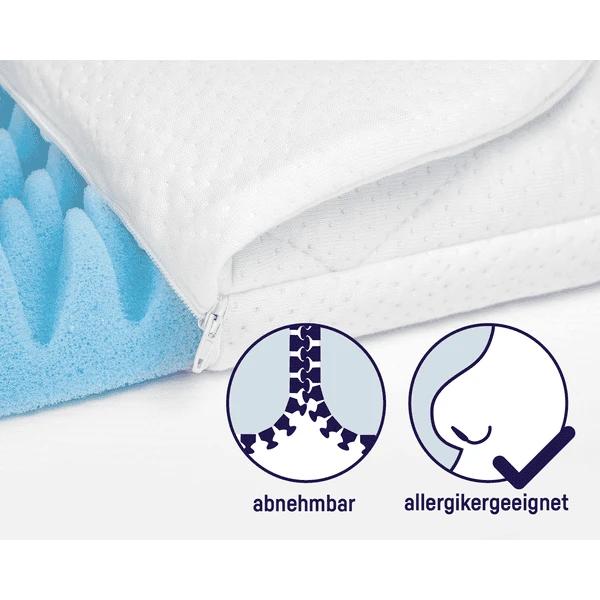 ZÖLLNER Matras Dr. Lübbe Air Plus 75 X 40 Cm 7 ZÖLLNER Matras Dr. Lübbe Air Plus 75 X 40 Cm - Afbeelding 5