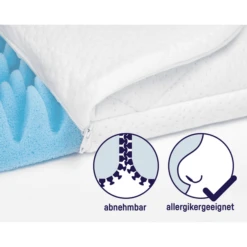 ZÖLLNER Wiegmatras Dr. Lübbe Air Plus 70x37cm Ovaal -Roba || Alvi || Pinolino Winkel zoellner wiegmatras dr luebbe air plus 70x37cm ovaal a039358 4